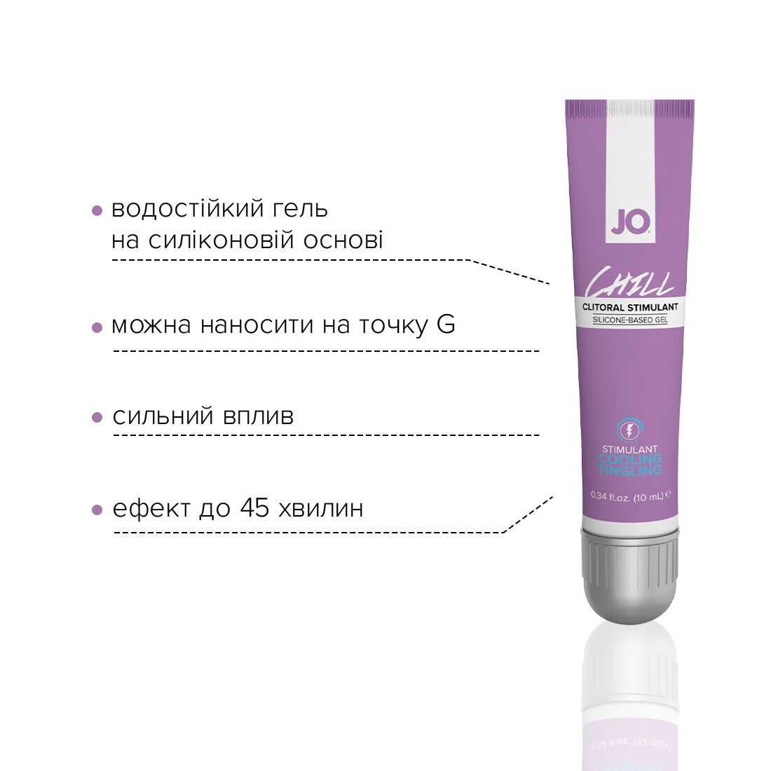 фото Стимулюючий гель для клітора System JO CHILL COOLING (10 мл)охолоджувальний