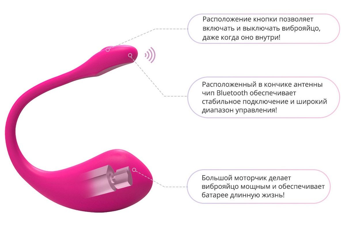 фото Смарт віброяйце Lovense Lush 2