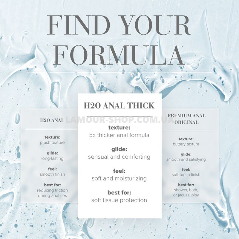 фото Густа анальна змазка JO ANAL H2O – THICK (60 мл) на водній основі