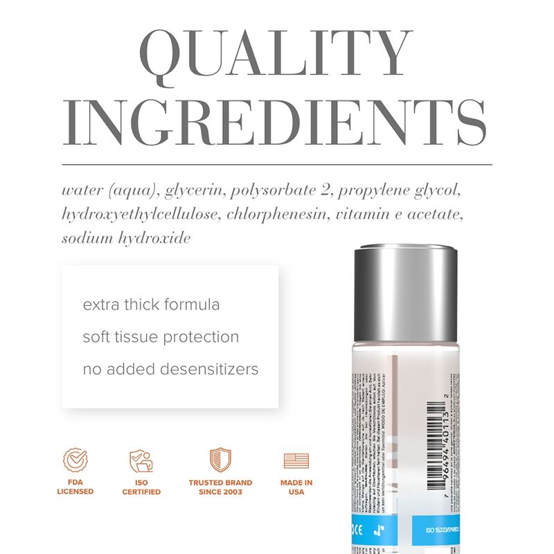 фото Густа анальна змазка JO ANAL H2O – THICK (60 мл) на водній основі