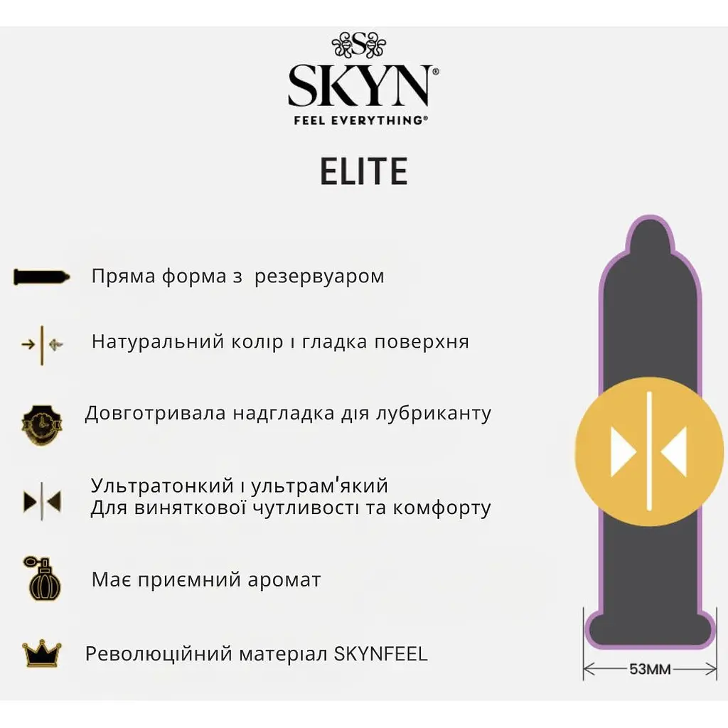 фото Презервативи SKYN Elite 3 шт