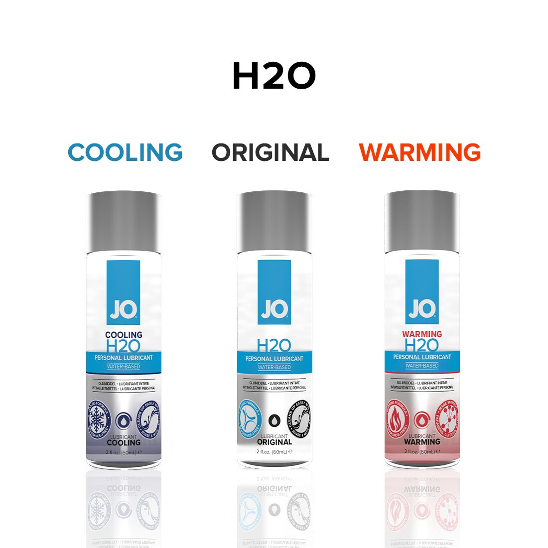 фото Охолоджувальна змазка на водній основі System JO H2O COOLING (60 мл)