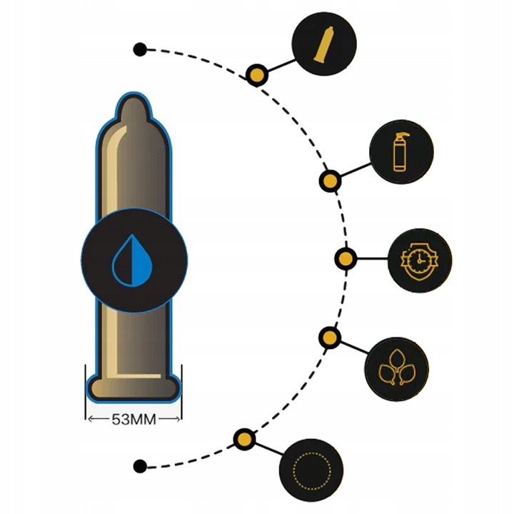 фото Безлатексні преміум-презервативи SKYN Ekstra Nawilżanel 3 шт, ультратонкі