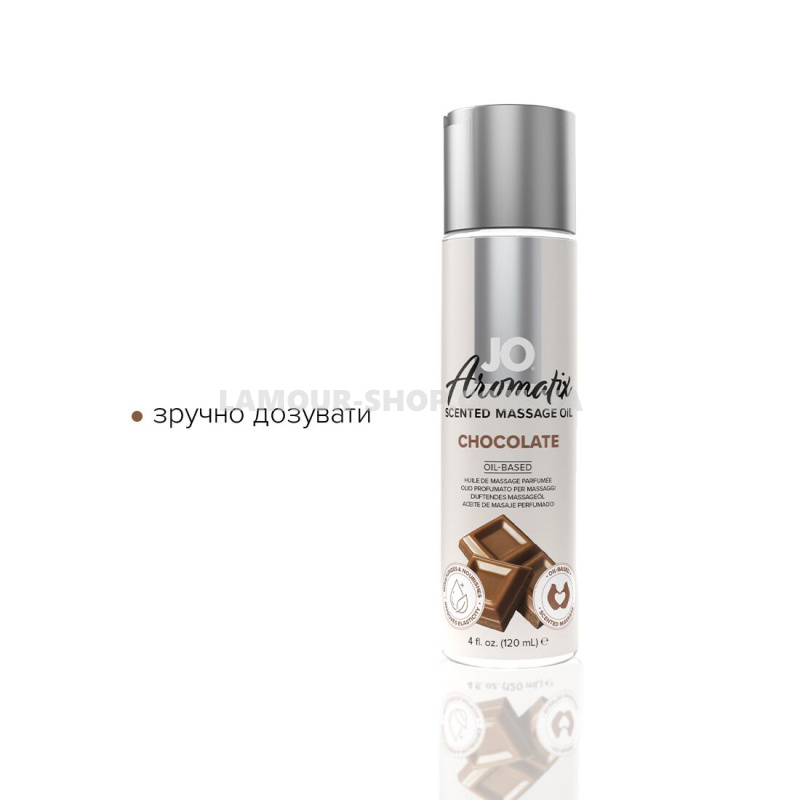 фото Масажна олія System JO Aromatix - Massage Oil - Chocolate 120 мл