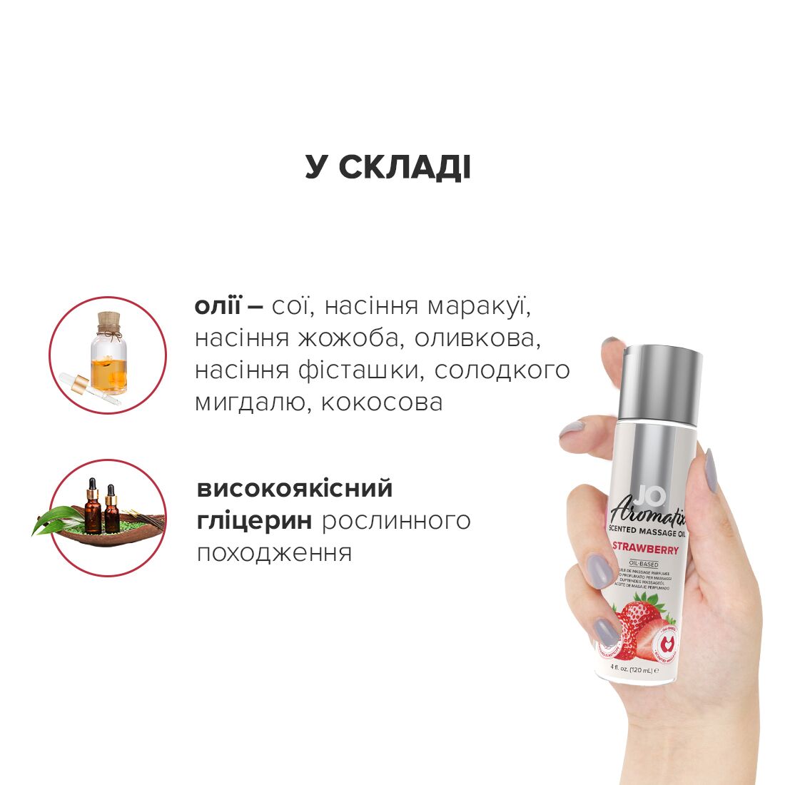фото Масажна олія System JO Aromatix - Massage Oil - Strawberry 120 мл