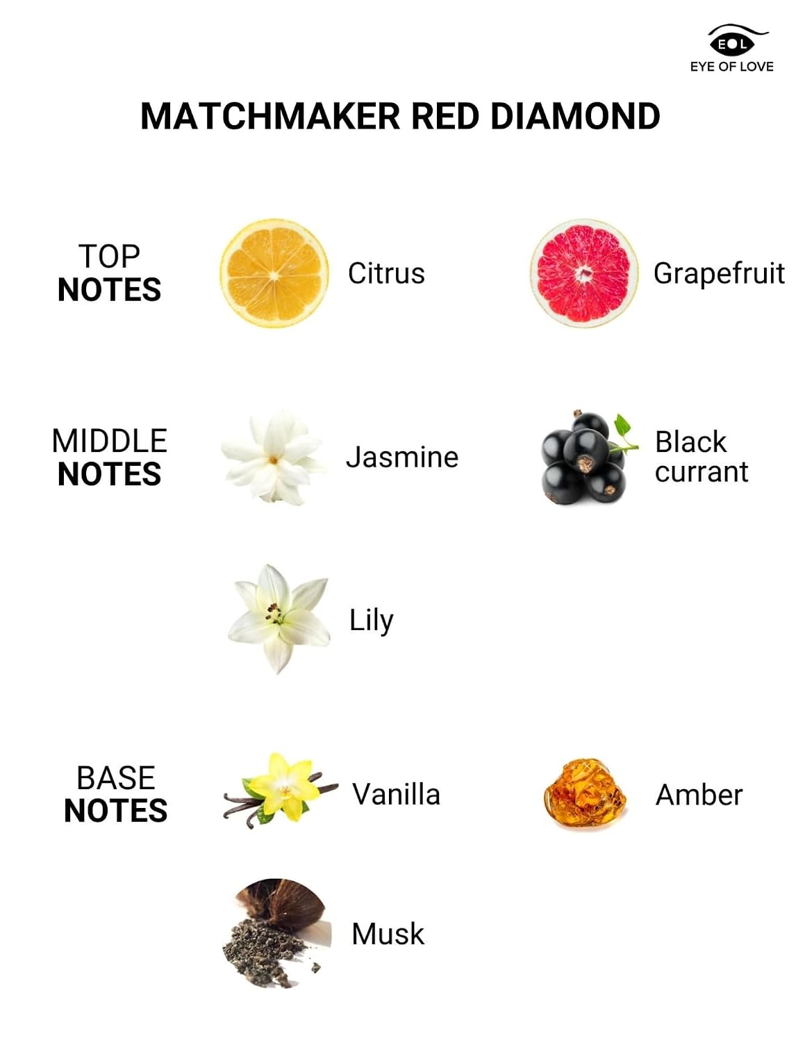 фото Парфуми Red Diamond Attract Him 10 ml