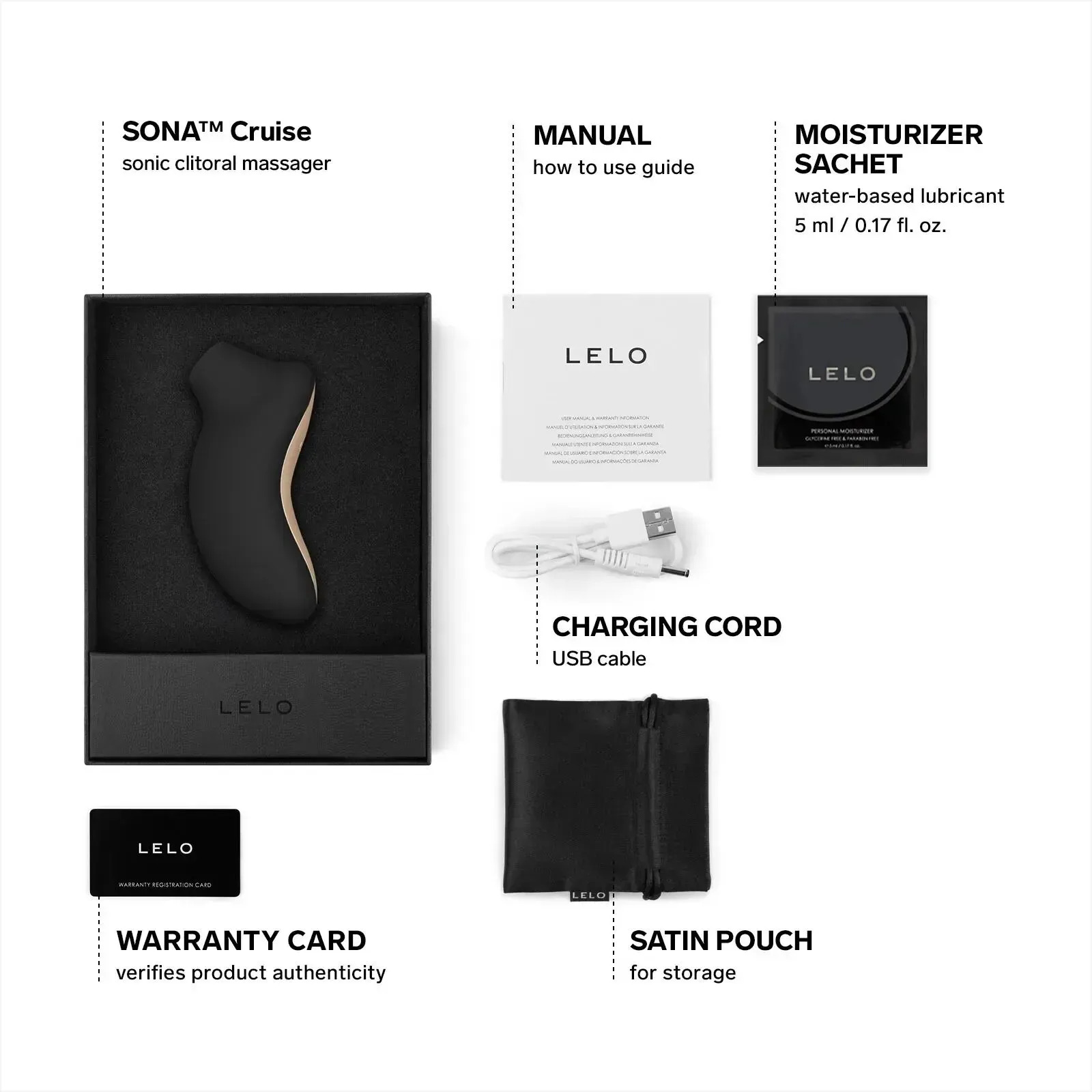 фото Звуковий стимулятор  LELO SONA Cruise Black
