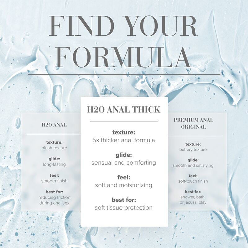 фото Густа анальна змазка JO ANAL H2O – THICK (60 мл) на водній основі