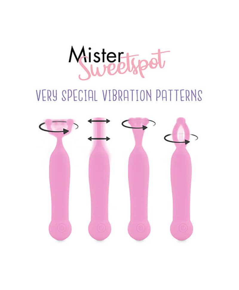 фото Вибратор FEELZTOYS - MISTER SWEETSPOT CLITORAL VIBRATOR PINK