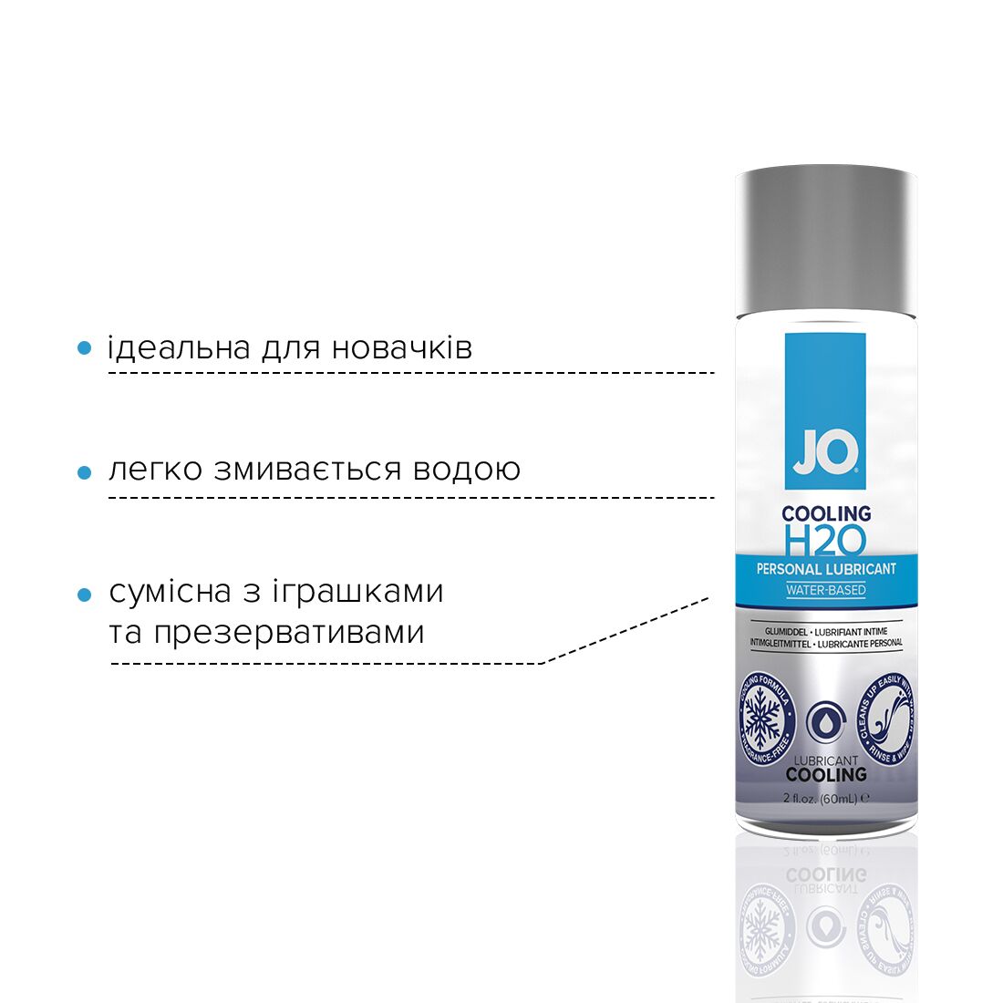 фото Охолоджувальна змазка на водній основі System JO H2O COOLING (60 мл)
