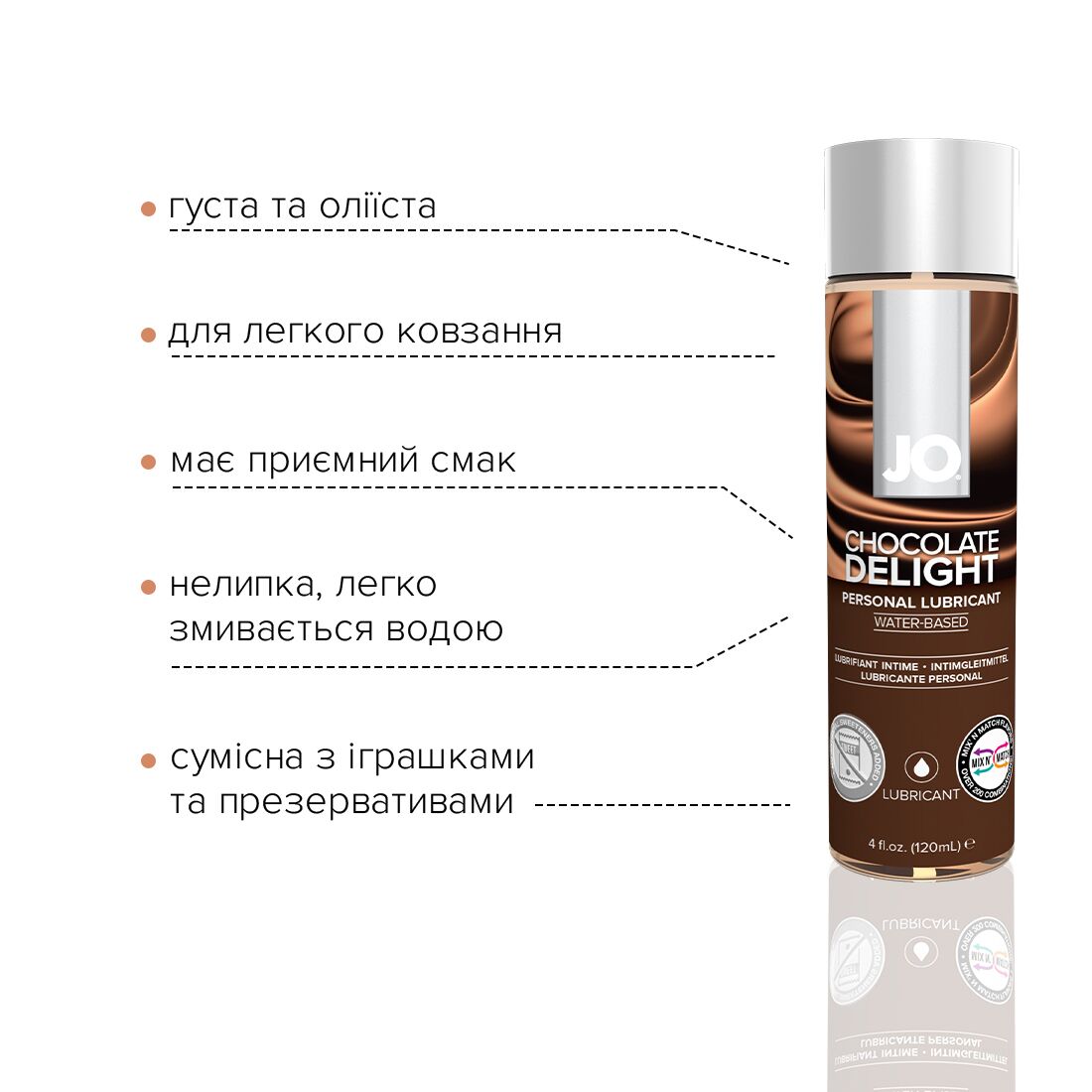 фото Змазка на водній основі JO H2O — Chocolate Delight (120 мл) без цукру