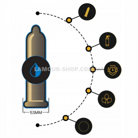 фото Презервативи SKYN Ekstra Nawilżane 3 шт