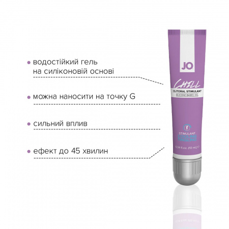 фото Стимулюючий гель для клітора System JO CHILL COOLING (10 мл)охолоджувальний