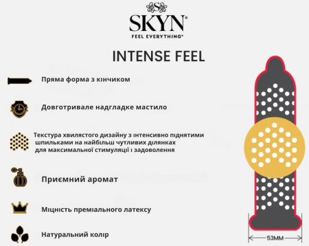 фото Безлатексні преміум-презервативи SKYN Intense Feel 3 шт