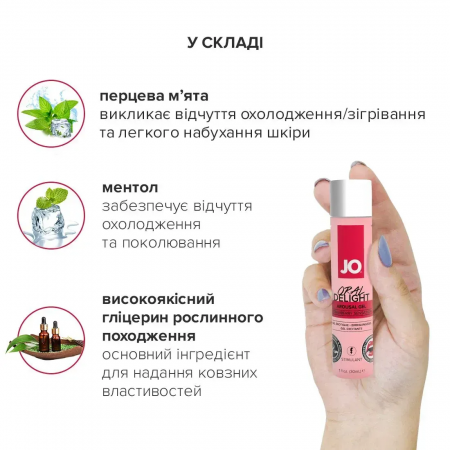 фото Лубрикант System JO Oral Delight Strawberry Sensation 30 мл