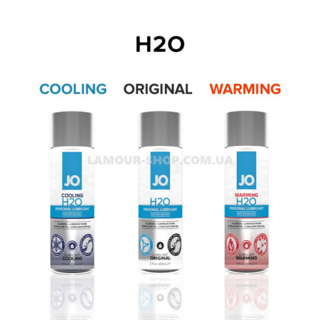 фото Охолоджувальна змазка на водній основі System JO H2O COOLING (60 мл)