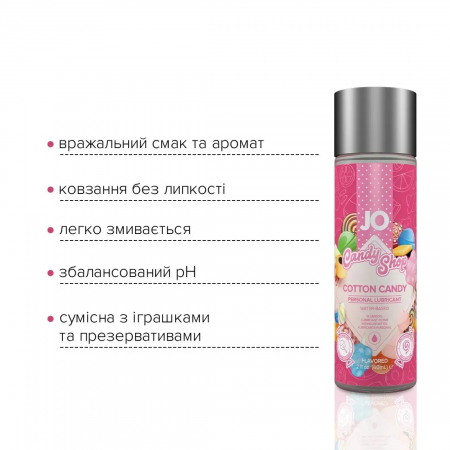 фото Лубрикант System JO H2O - Candy Shop - Cotton Candy (60 мл)