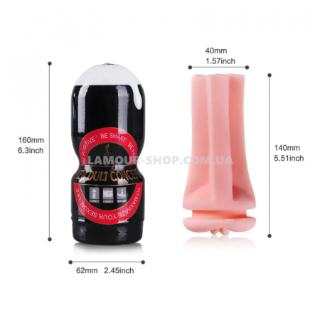 фото Вагіна-мастурбатор NEW DULT CONCEPT - VAGINA