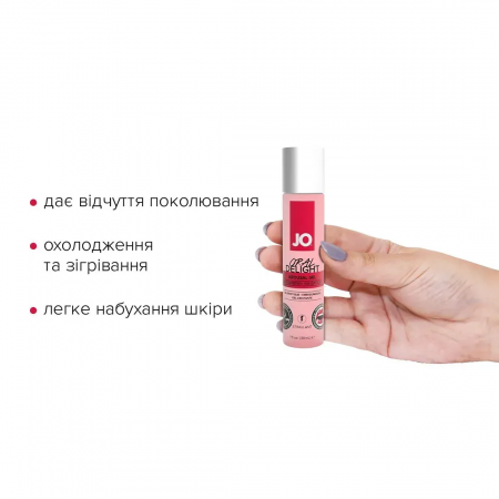 фото Лубрикант System JO Oral Delight Strawberry Sensation 30 мл