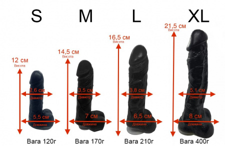 фото Крафтове мило-член із присоскою Чистий Кайф Red size S натуральне