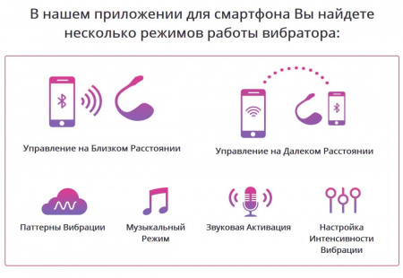 фото Смарт віброяйце Lovense Lush 2