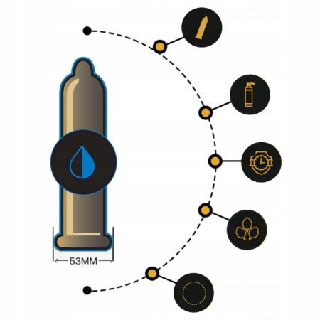 фото Безлатексні преміум-презервативи SKYN Ekstra Nawilżanel 3 шт, ультратонкі
