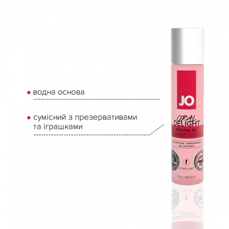 фото Лубрикант System JO Oral Delight Strawberry Sensation 30 мл