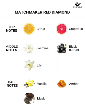 фото Парфуми Red Diamond Attract Him 10 ml