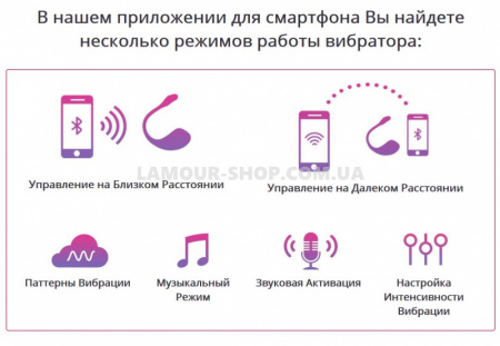 фото Смарт віброяйце Lovense Lush 2