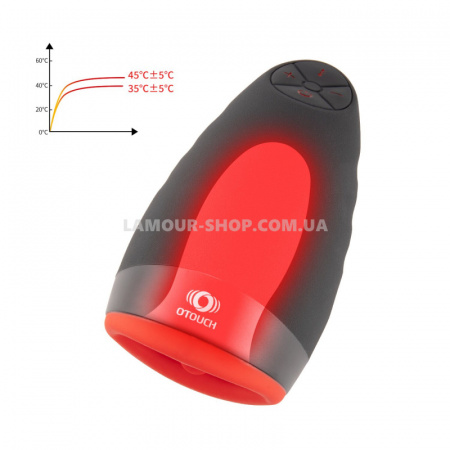 фото Мастурбатор Otouch CHIVEN 2