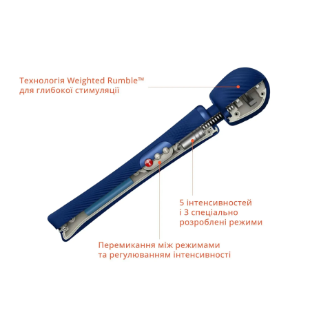 фото Вібромасажер Fun Factory VIM Vibrating Wand midnight blue, суперпотужний