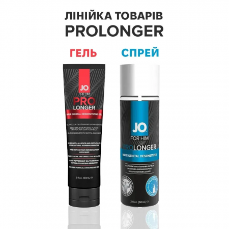 фото Пролонгер гель JO Prolonger Gel (60 мл) з олією перцевої м’яти та гвоздикового перцю