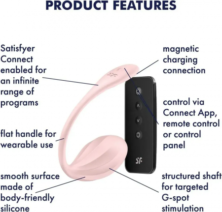 фото Смарт-віброяйце Satisfyer Ribbed Petal Connect App Rose