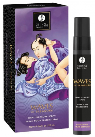 фото Спрей  для посилення слиновиділення Shunga Waves of Pleasure Exotic Fruits