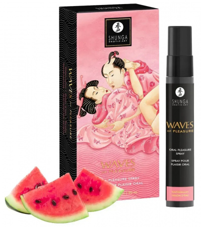 фото Спрей для посилення слиновиділення Shunga Waves of Pleasure Watermelon