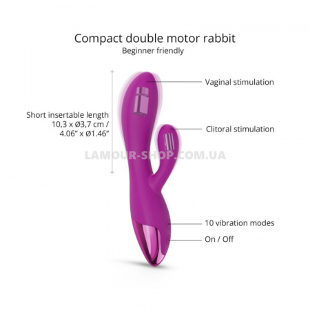 фото Вібратор-кролик Love To Love FUNKY BUNNY - SWEET ORCHID