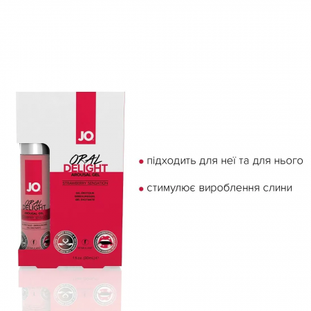 фото Лубрикант System JO Oral Delight Strawberry Sensation 30 мл