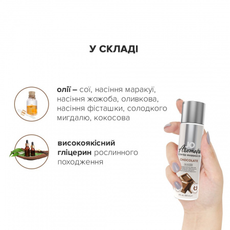 фото Масажна олія System JO Aromatix - Massage Oil - Chocolate 120 мл