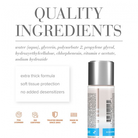 фото Густа анальна змазка JO ANAL H2O – THICK (60 мл) на водній основі