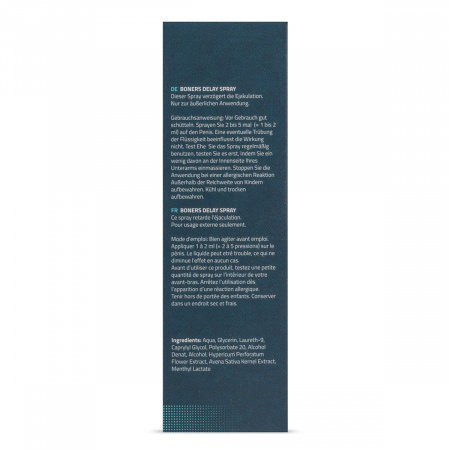 фото Пролонгатор Boners Delay Spray