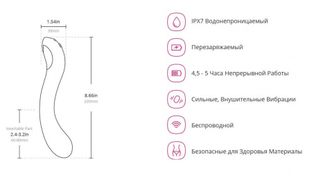 фото Осцилюючий смарт вібратор для точки G Lovense Osci 2
