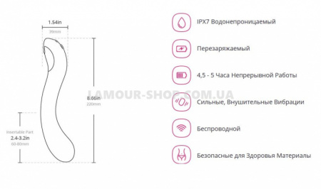 фото Осцилюючий смарт вібратор для точки G Lovense Osci 2
