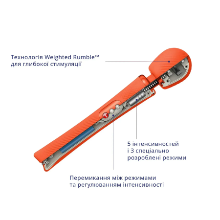 фото Вібромасажер Fun Factory VIM Vibrating Wand sunrise orange, суперпотужний